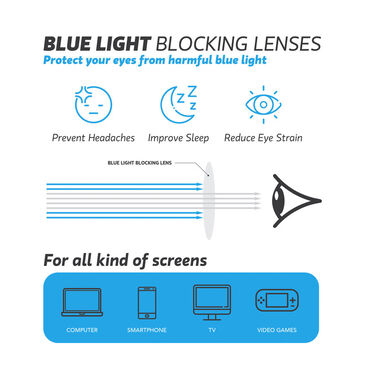 https://doieur1arw9xr.cloudfront.net/optamark/images/opt/products_gallery_images/Blue-Light-Blocking2.jpg?v=5044